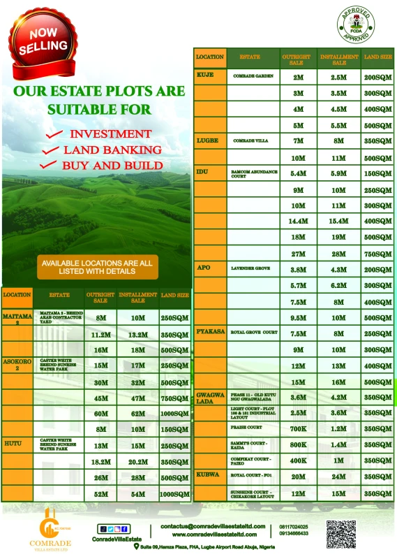 Own a Piece of Abuja with Comrade Villa Estate!